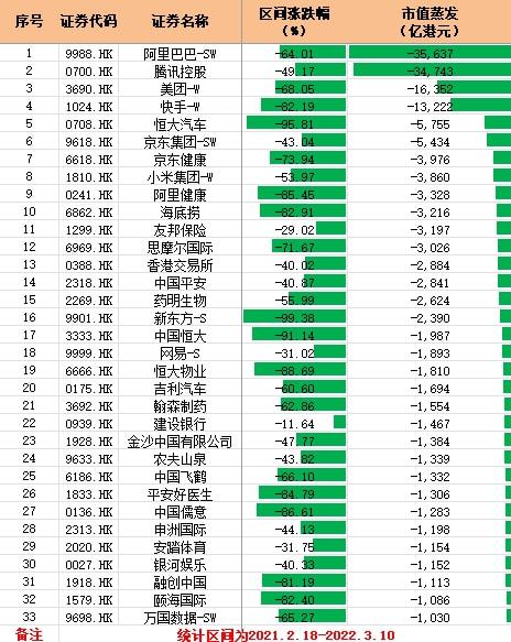 公司上市流程(公司新三板上市流程)