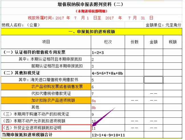 稅務籌劃加盟(企業(yè)所得稅籌劃)