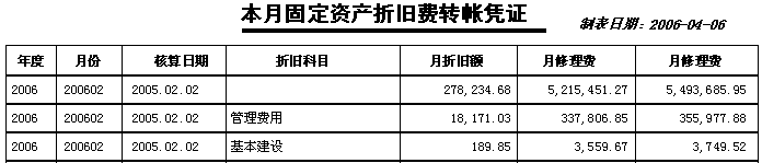 稅務籌劃怎么收費(蘇州稅務微信稅務號)