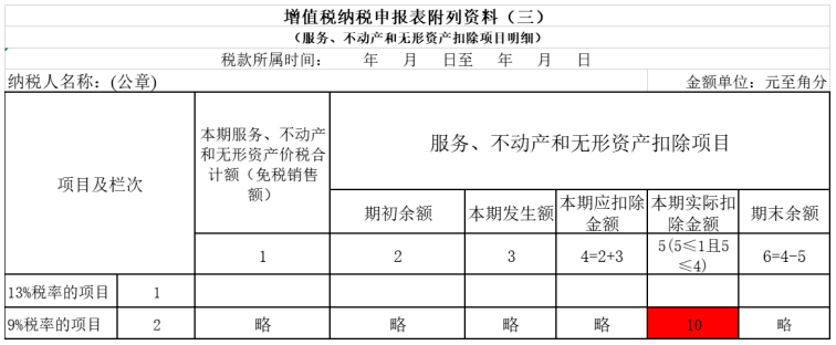 房地產(chǎn)稅務(wù)籌劃(武漢搞房地 產(chǎn)的王學(xué)東)