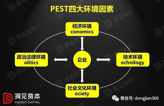 財(cái)務(wù)分析(財(cái)務(wù)培訓(xùn) 如何通過會計(jì)報(bào)表識別分析稅收風(fēng)險(xiǎn) 上)(圖14)