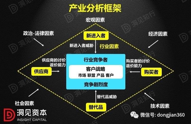 財(cái)務(wù)分析(財(cái)務(wù)培訓(xùn) 如何通過會計(jì)報(bào)表識別分析稅收風(fēng)險(xiǎn) 上)(圖16)