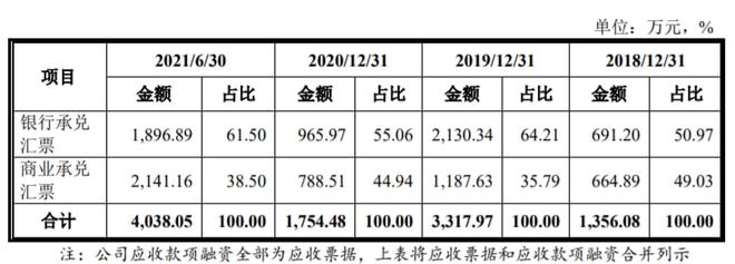 財務分析(哈佛分析框架財務戰(zhàn)略分析新思維)