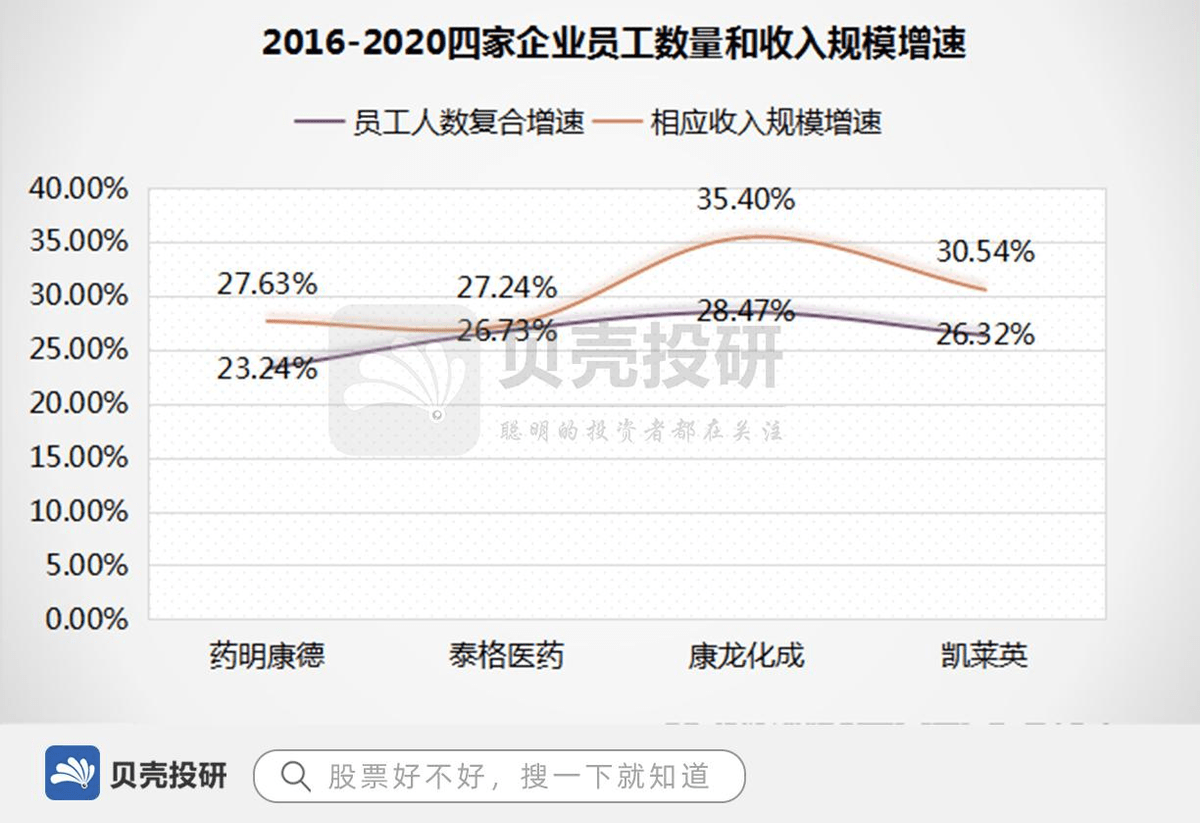 財(cái)務(wù)咨詢公司排名(大連融通財(cái)務(wù)代理咨詢有限公司)