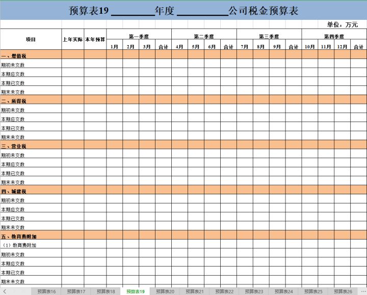 公司財務(wù)分析報告(財務(wù)申請嘉獎報告)