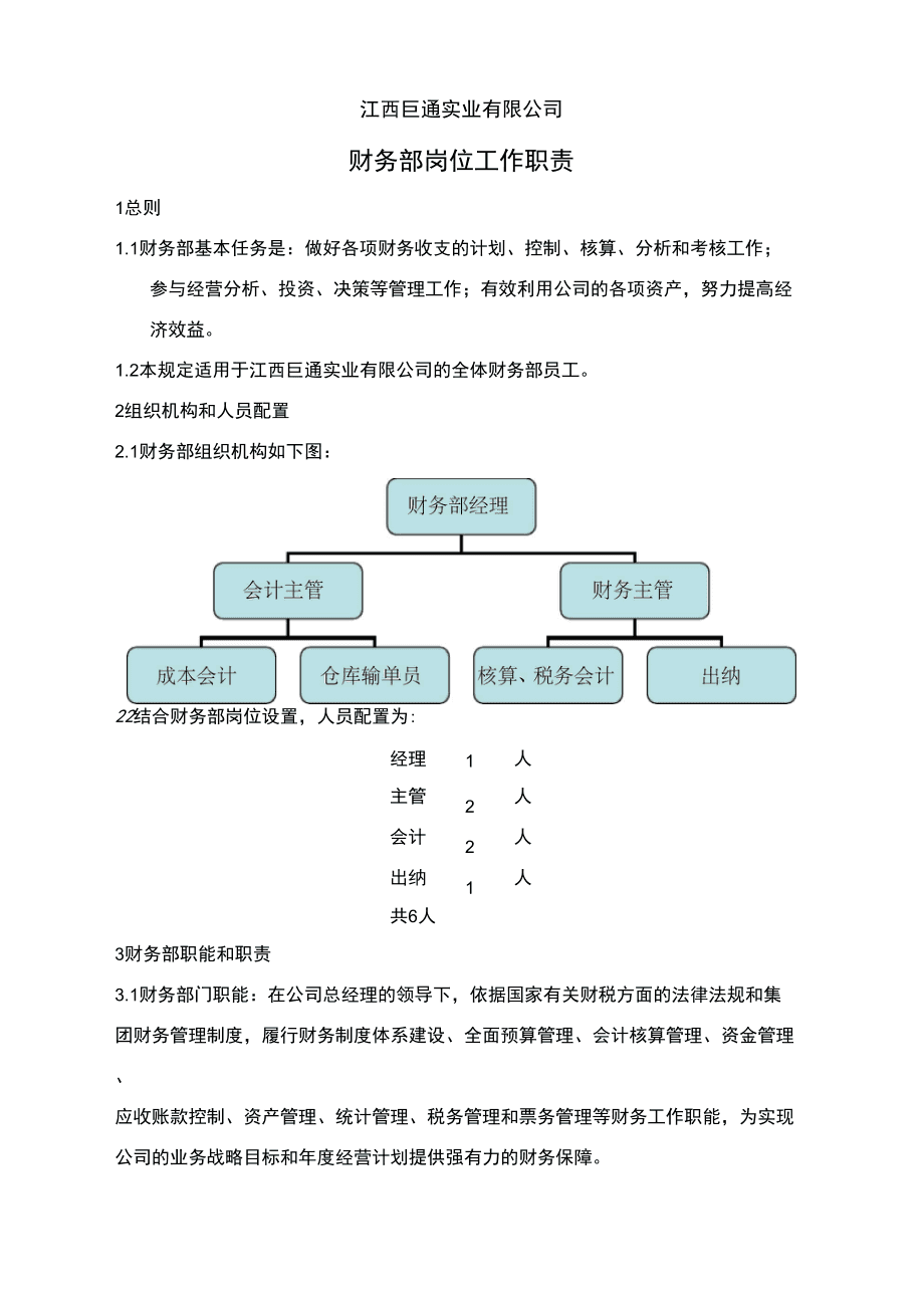 財(cái)務(wù)總監(jiān)職責(zé)(財(cái)務(wù)總監(jiān)秘書(shū)職責(zé))