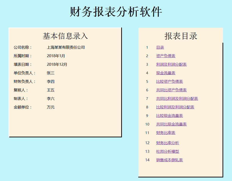 財務(wù)分析軟件(財務(wù)指標(biāo)分析案例)(圖1)