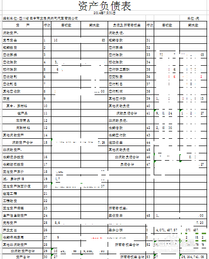 財(cái)務(wù)指標(biāo)分析(三全食品財(cái)務(wù)指標(biāo)分析)