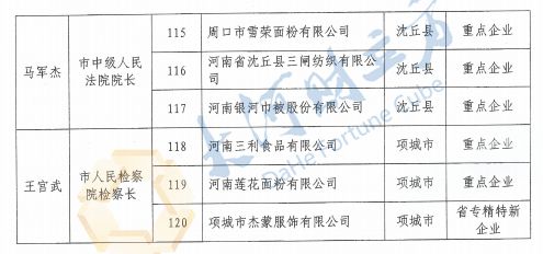 深圳上市公司