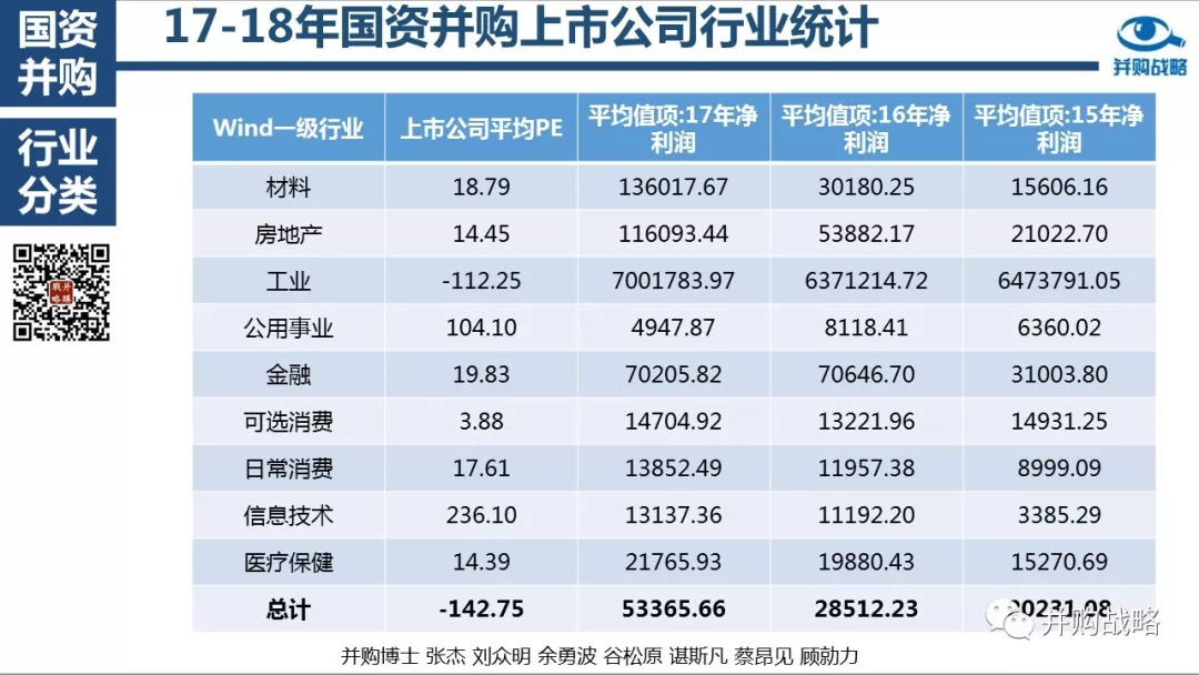 國(guó)有股東轉(zhuǎn)讓所持上市公司股份管理暫行辦法