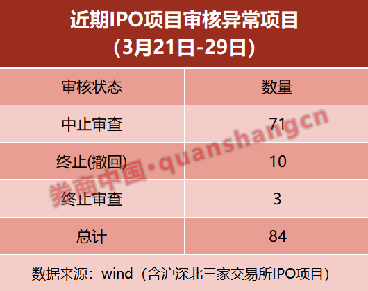 中國上市企業(yè)(中國上市互聯(lián)網(wǎng)企業(yè))(圖5)