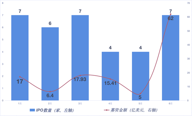 中國企業(yè)去美國上市(納斯達(dá)克上市中國游戲企業(yè))(圖3)