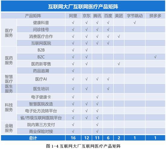 京東系公司排隊上市，劉強東成IPO冠軍，個人財富將大漲