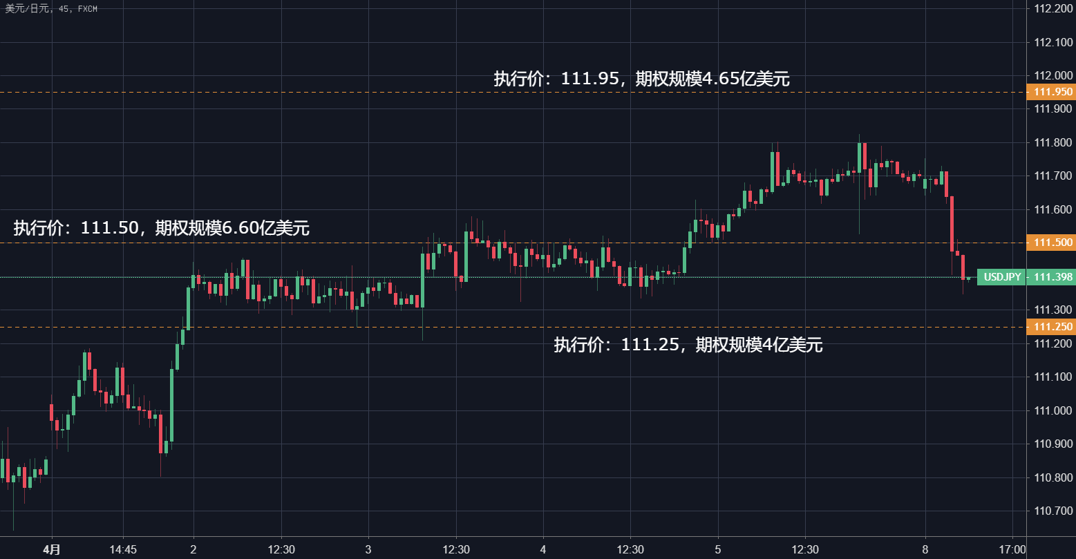 一個(gè)上市公司值多少億