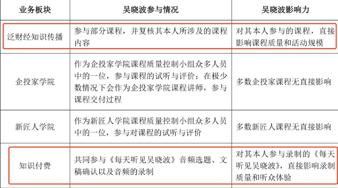 一個(gè)公司上市有多難(上市公司并購(gòu)的公司有)(圖2)