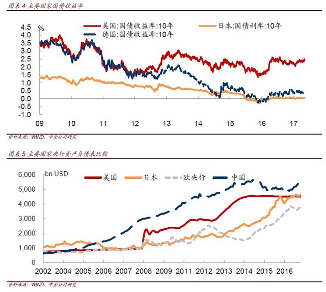 成本管理的含義(成本優(yōu)化的含義)