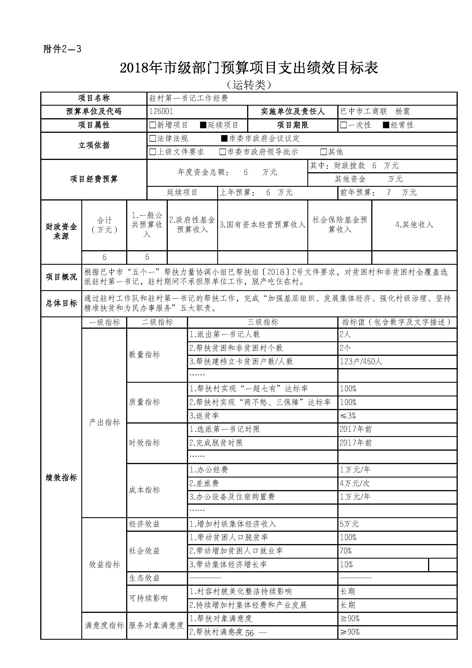 預(yù)算管理流程