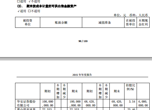 財務報表怎么分析(統(tǒng)計局報表財務填報)(圖1)