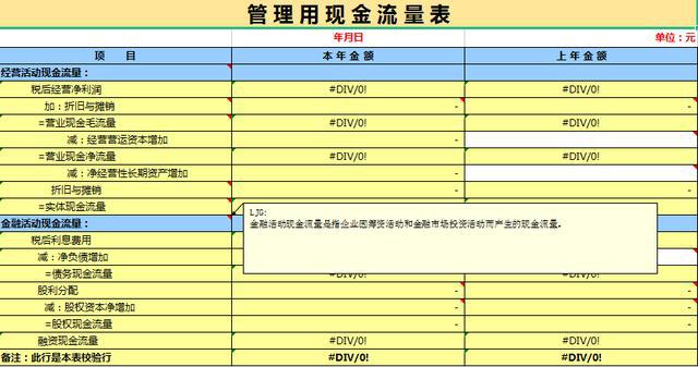 企業(yè)財務(wù)報表(便利店財務(wù)利潤報表)