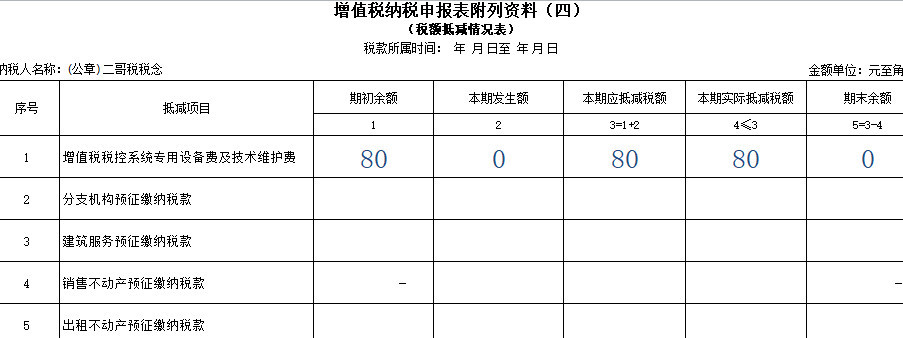 比較好的稅務(wù)籌劃公司