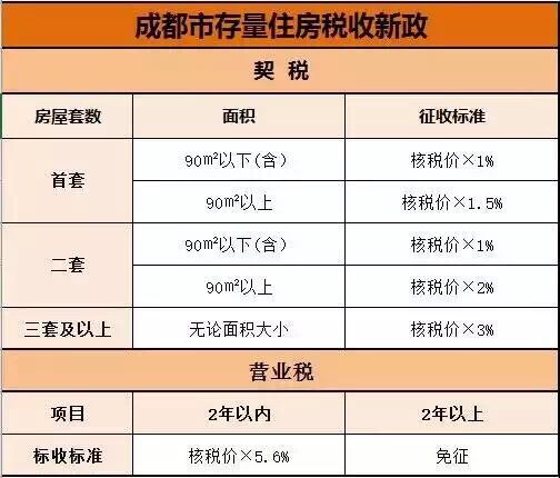 稅優(yōu)籌劃(稅優(yōu)健康險 個人購買)