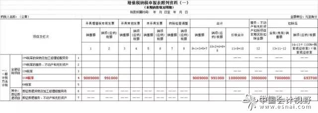 靈活用工平臺稅務籌劃