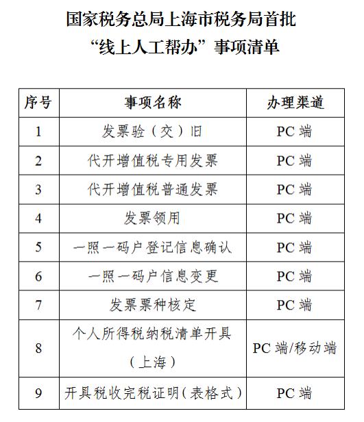 稅務(wù)咨詢?cè)诰€人工服務(wù)(oppo在線人工咨詢)