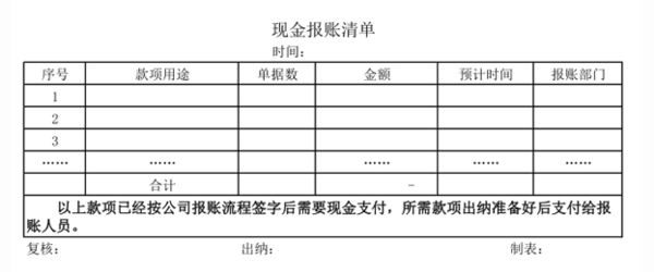 公司財務(wù)制度