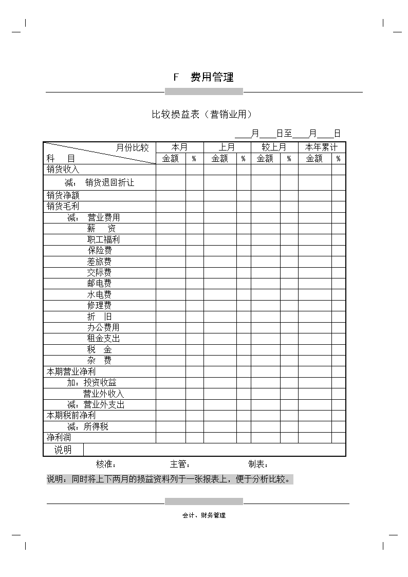 快樂的財務(wù)公司