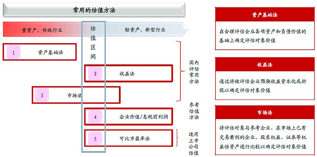 非上市公眾公司監(jiān)督管理辦法