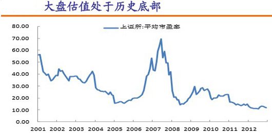 ipo重啟是什么意思(ipo重啟)(圖4)