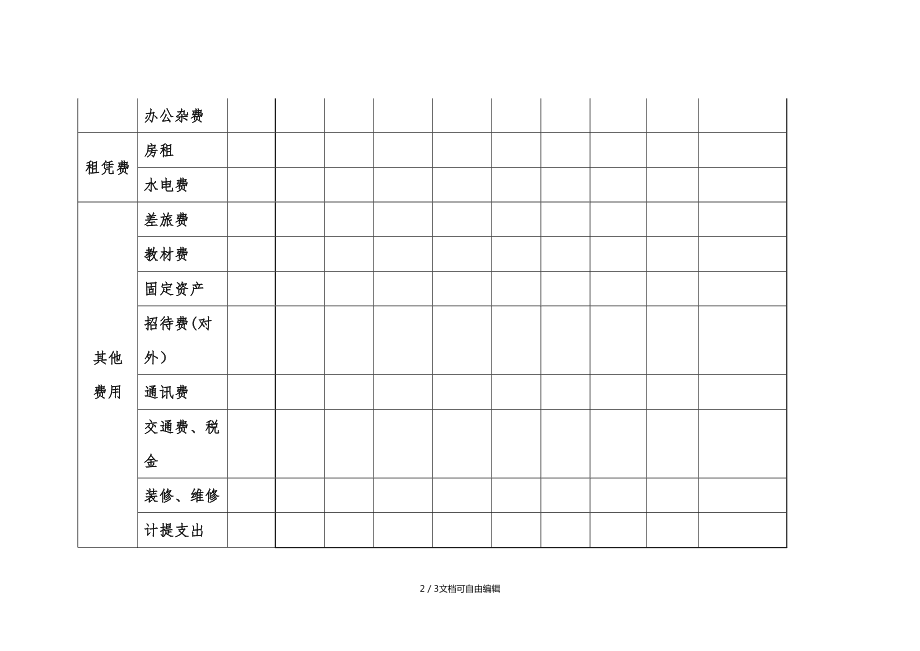 針對企業(yè)老板的財務(wù)培訓(xùn)課程