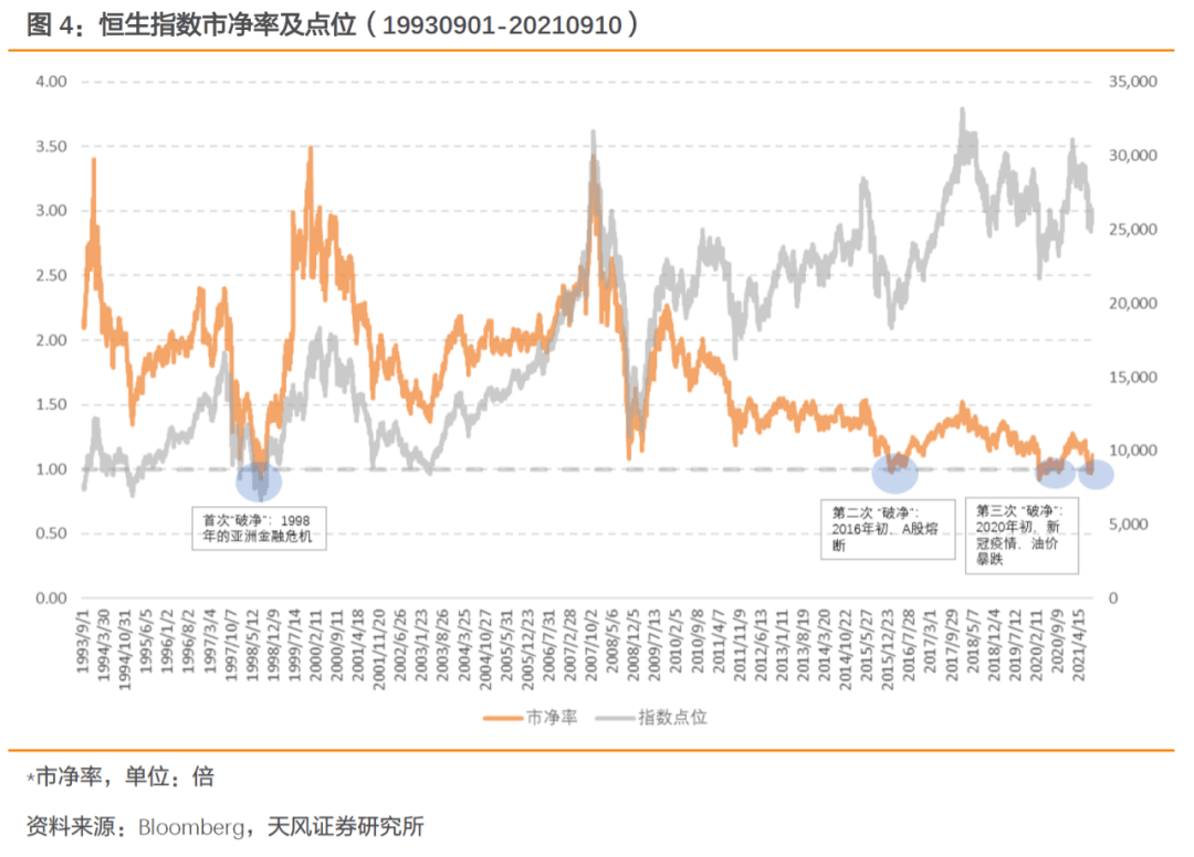 2021港股即將上市新股一覽表