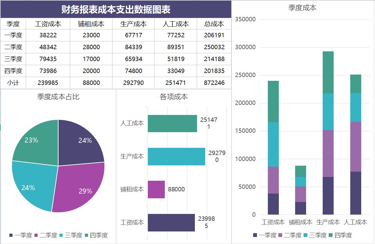 財稅培訓行業(yè)