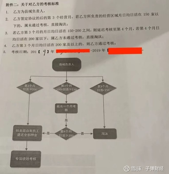 常年財務(wù)顧問合同(聘請常年法律顧問合同樣本)