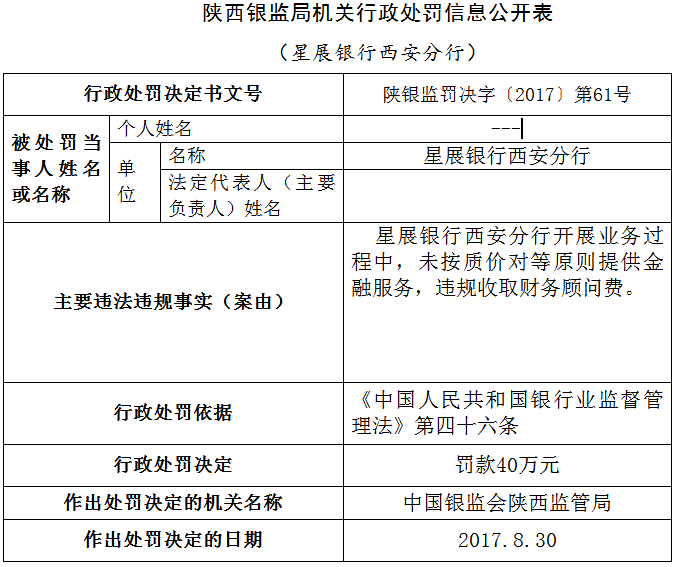 建設(shè)銀行常年財務(wù)顧問方案