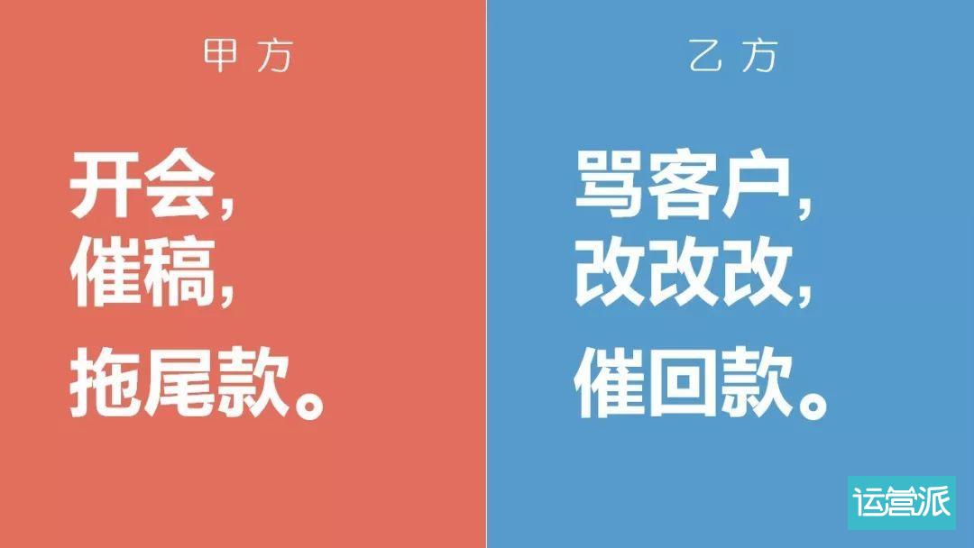 常年財務顧問費用(實施顧問可以轉(zhuǎn)財務嗎)