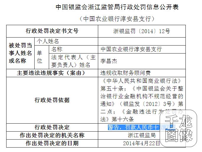 工商銀行常年財務(wù)顧問費賬號