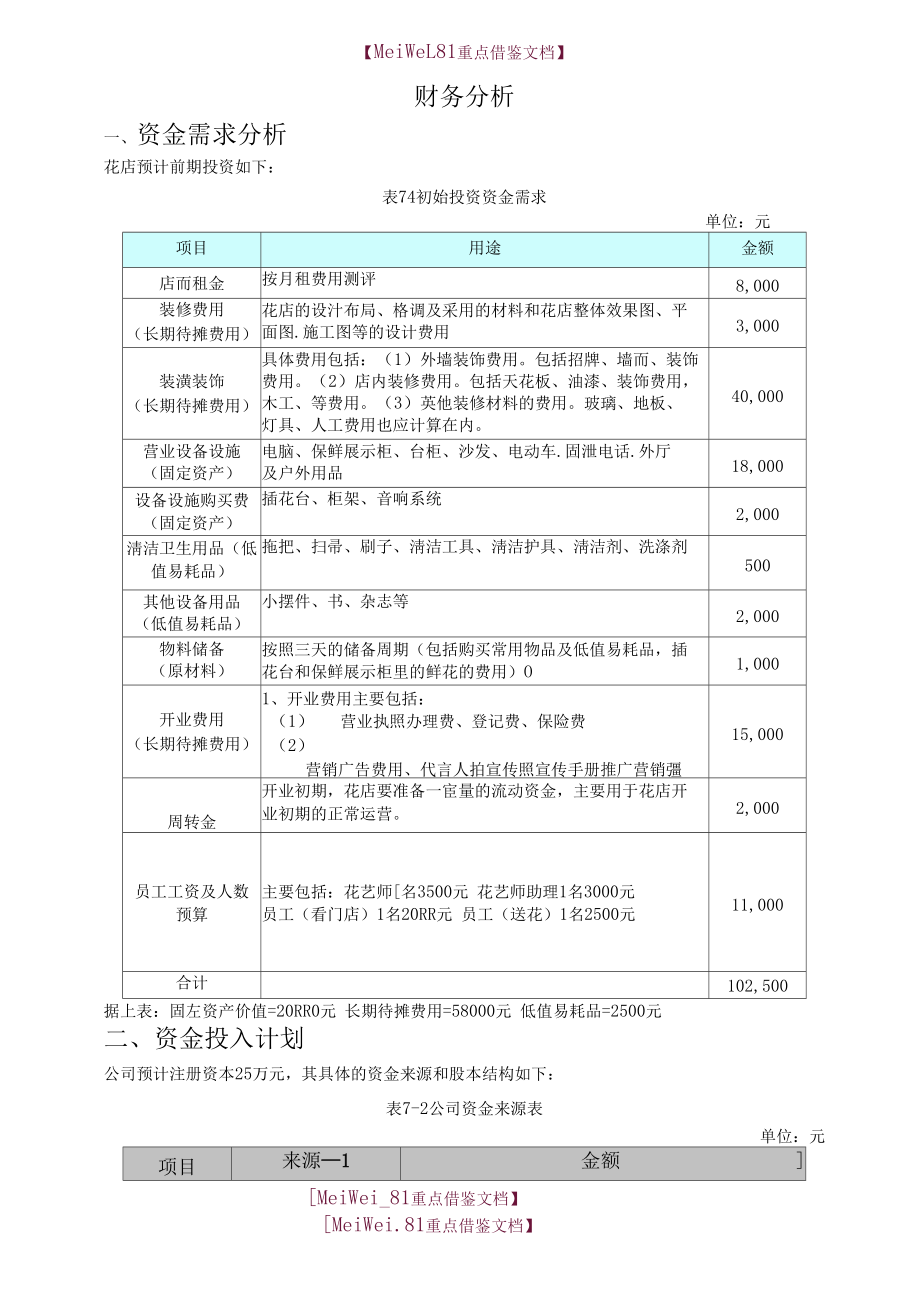 常年財(cái)務(wù)顧問怎么收費(fèi)