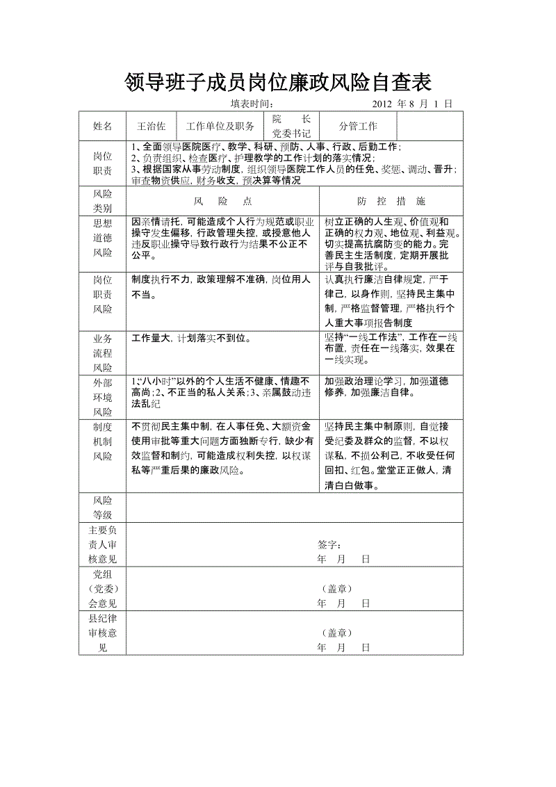 財務風險有哪些(財務內(nèi)控風險點)