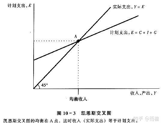 財(cái)務(wù)風(fēng)險(xiǎn)的含義