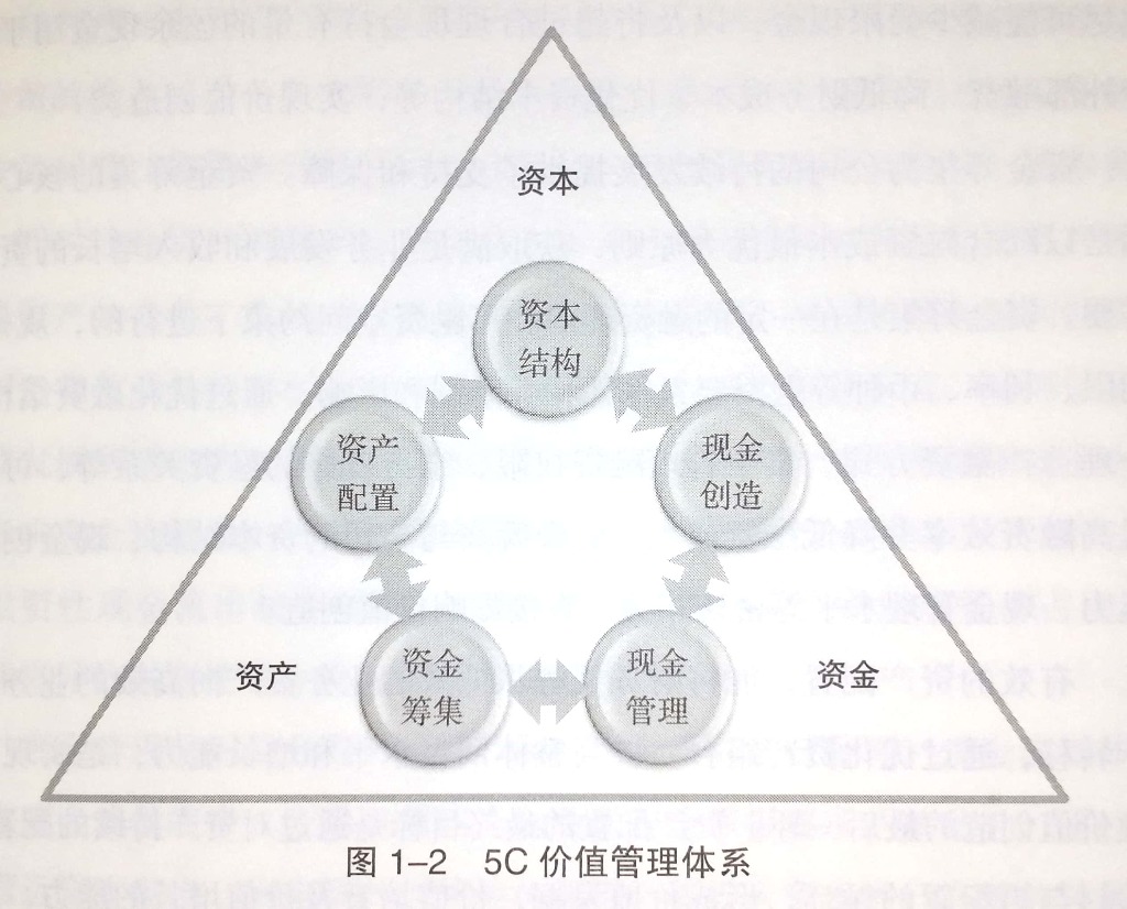 什么是財(cái)務(wù)風(fēng)險(xiǎn)(財(cái)務(wù)內(nèi)控風(fēng)險(xiǎn)點(diǎn))