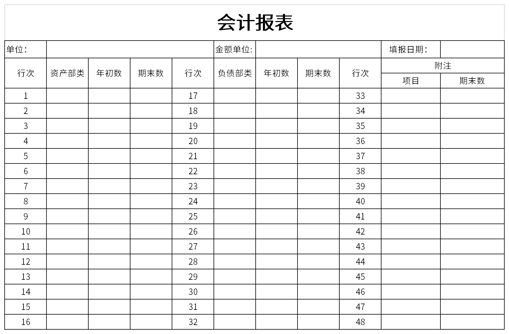 財(cái)務(wù)報表層次重大錯報風(fēng)險(財(cái)務(wù)報表層次重大錯報案例)