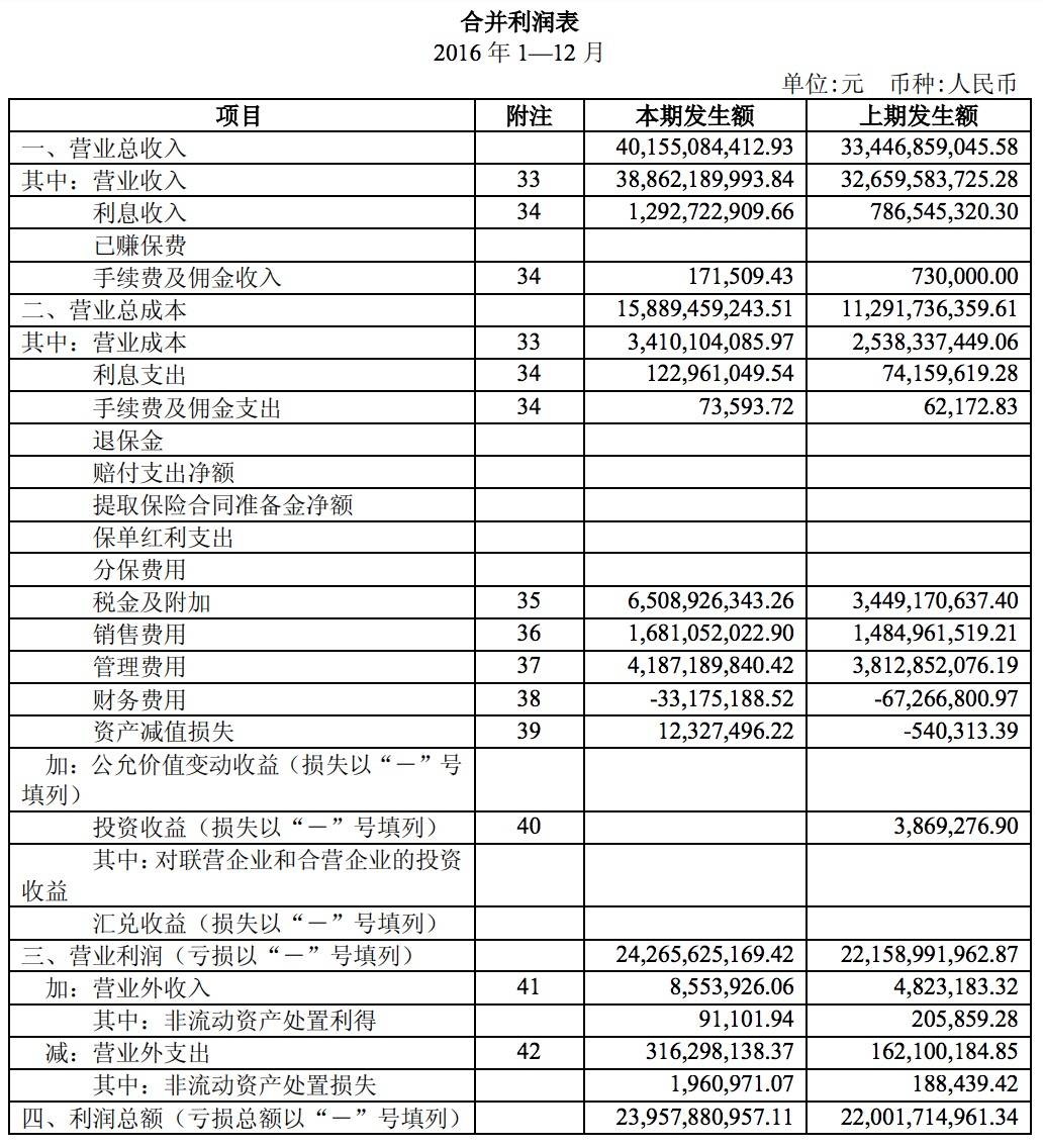 企業(yè)的財(cái)務(wù)風(fēng)險(xiǎn)主要來(lái)自(企業(yè)化解債務(wù)風(fēng)險(xiǎn)主要措施)