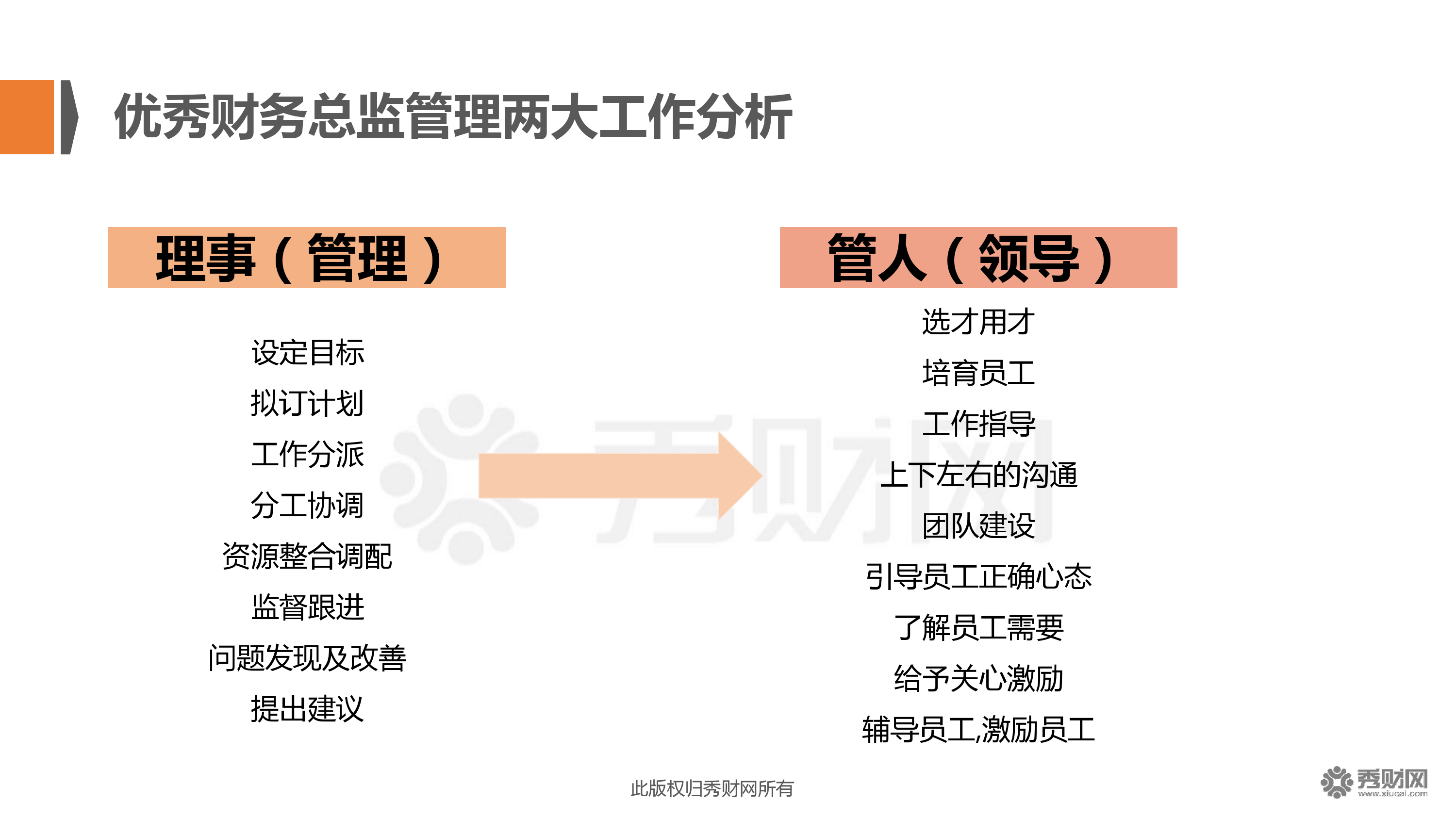 財務總監(jiān)培訓哪里好