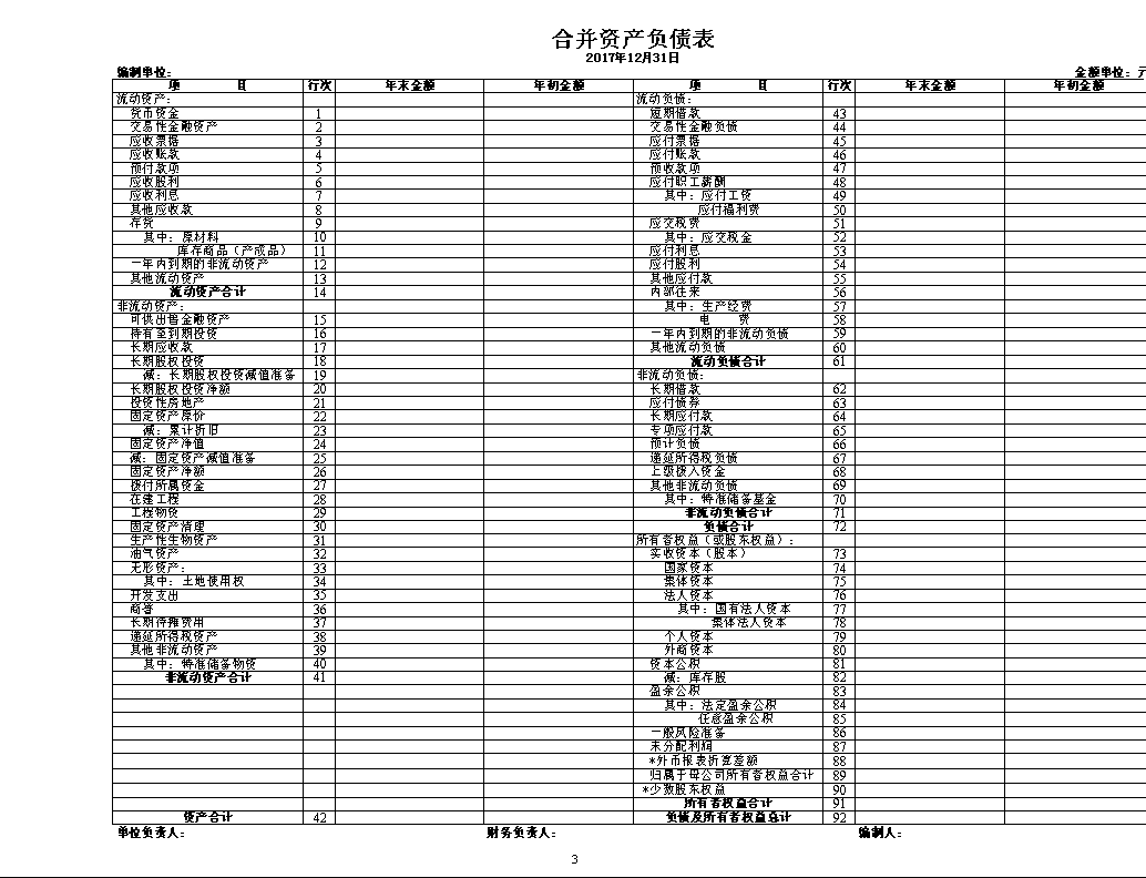 財(cái)務(wù)總監(jiān)管理培訓(xùn)課程