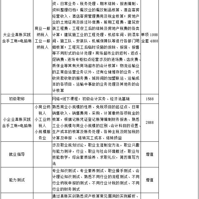 企業(yè)財(cái)務(wù)總監(jiān)培訓(xùn)班課程