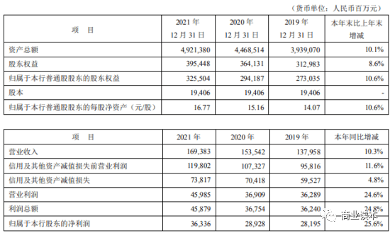 常年財(cái)務(wù)顧問業(yè)務(wù)(erp業(yè)務(wù)顧問)