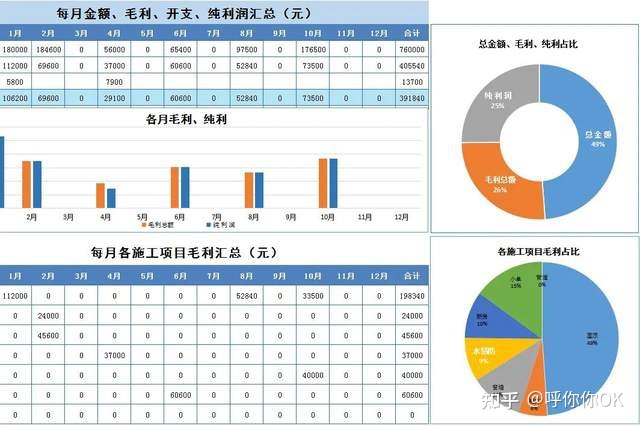 企業(yè)常年財(cái)務(wù)顧問事務(wù)