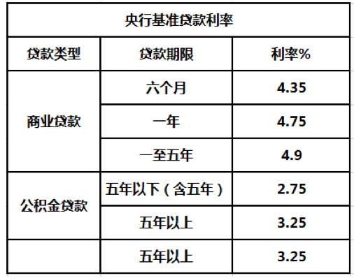 常年財務(wù)顧問業(yè)務(wù)約定書